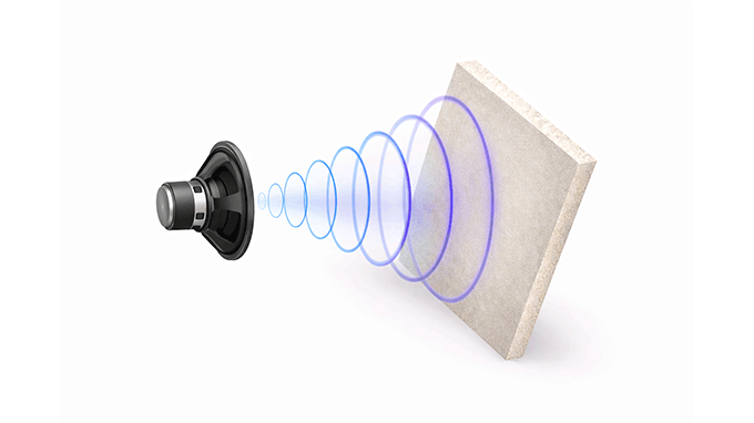 sound-proof gyprock ryde, mosman